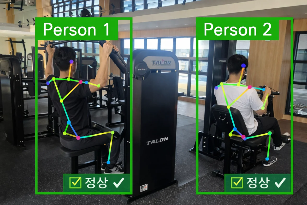실증 매장 머신존에서 두 이용자가 각각 초록색 박스로 표시되고 둘 다 정상으로 판정된 감지 화면