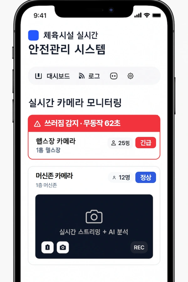 관리자 모바일 앱 실제 화면 — 쓰러짐 감지와 무동작 지속 시간을 알리는 긴급 카드, 구역별 카메라 상태와 실시간 인원 수